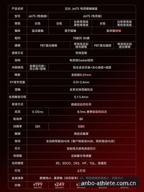 安博CN电脑客户端与FLBR赛事数据的深度解析：从日常使用误区到实用方案