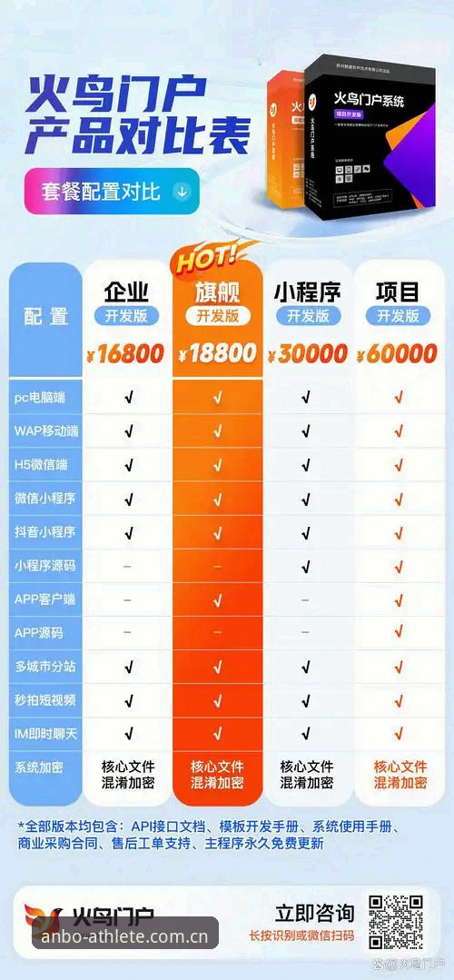 电脑客户端vs手机APP：安博CN官方下载两大途径对比分析