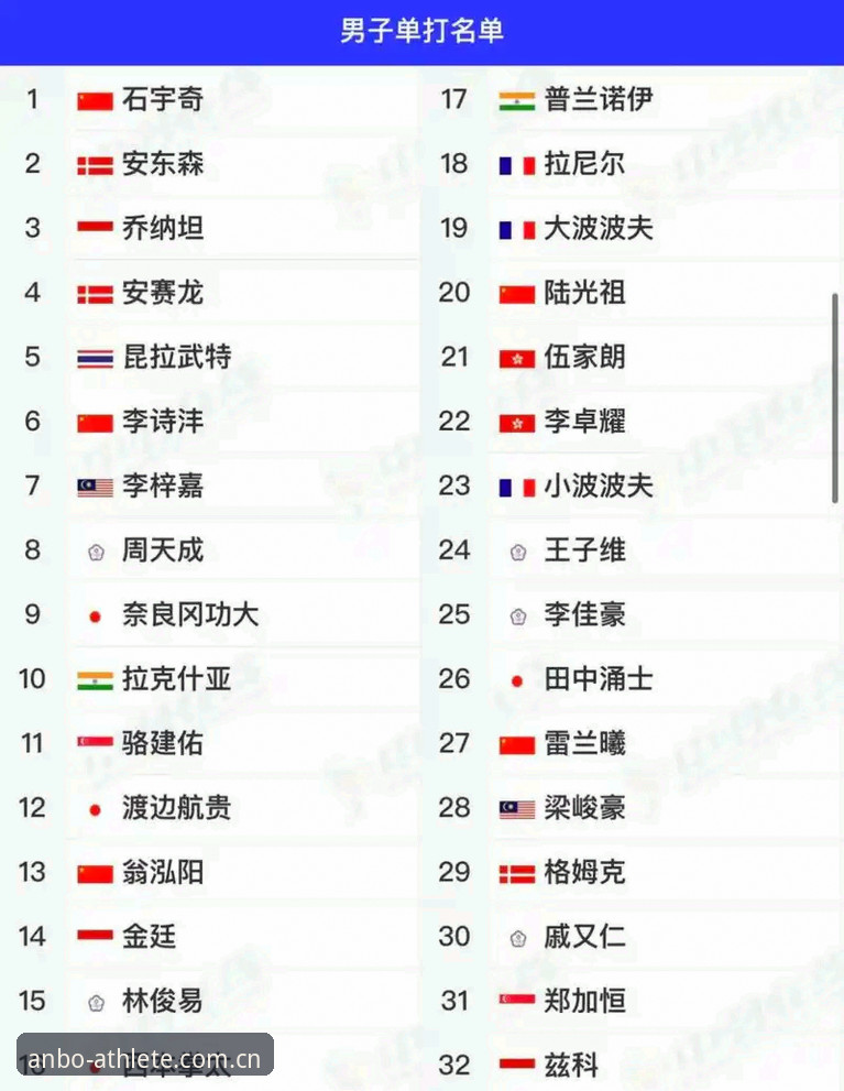 很多人以为，要看懂海外体育赛事数据，就必须先精通赔率计算、搞明白各种复杂的数学模型，最好还得懂两三门外语。这种想法让不少刚接触安博体育平台的新用户望而却步。没错，数据的背后确实有专业知识在做支撑，但我们真正需要的，其实是那份能帮我们做出判断的、可以落地的信息。今天我想聊的，不是什么高深的理论，而是一个普通用户也能用得上的海外版安博体育赛事数据接入方案。